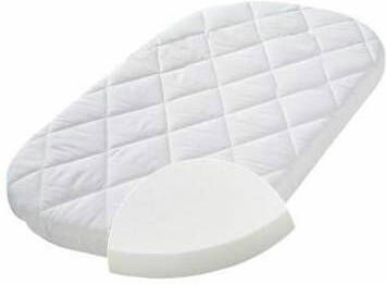 Zöllner JULIUS ZÖ, LLNER Matras voor bolderkar Allegro 41 x 70 cm