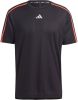 Adidas Workout Base T Shirt online kopen